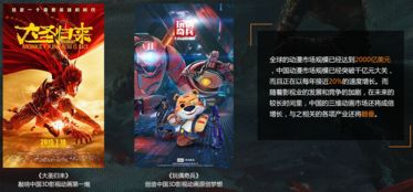 深圳南山動畫培訓 環(huán)球數(shù)碼數(shù)字動漫制作班解析