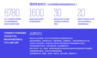 科技賦能，多元互聯(lián) 解讀互聯(lián)網(wǎng)科技公司的多領(lǐng)域創(chuàng)新實(shí)踐